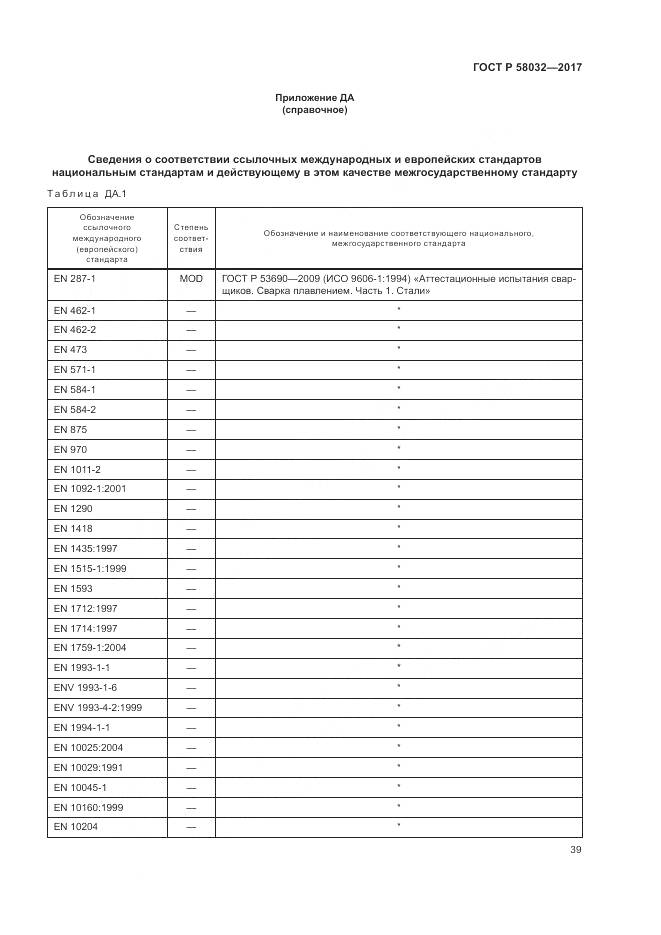 ГОСТ Р  58032-2017, страница 44