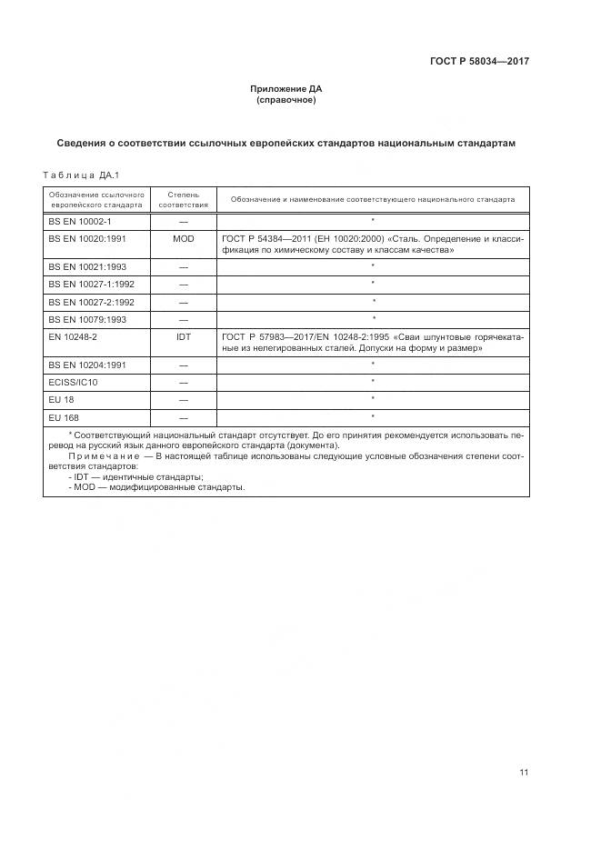 ГОСТ Р  58034-2017, страница 15