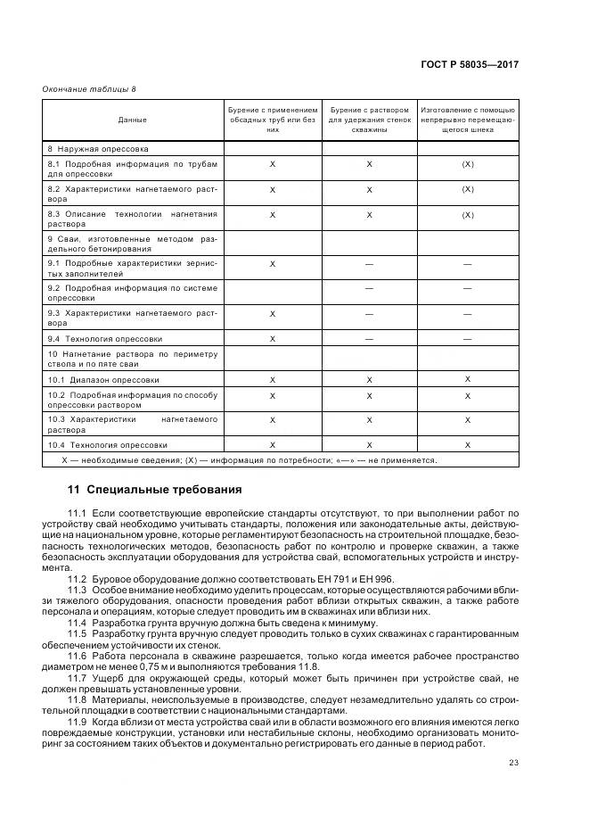ГОСТ Р  58035-2017, страница 27