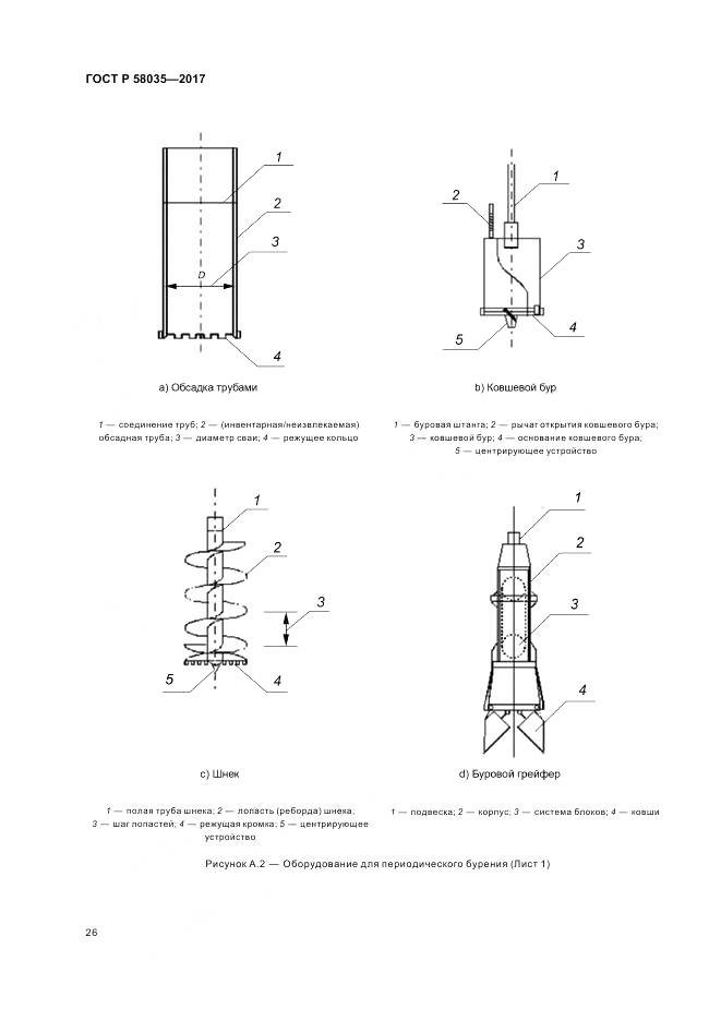 ГОСТ Р  58035-2017, страница 30