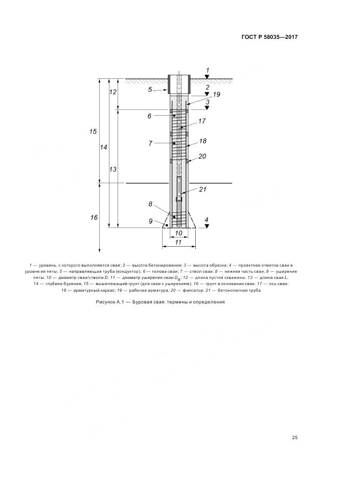 ГОСТ Р 58035-2017, страница 29