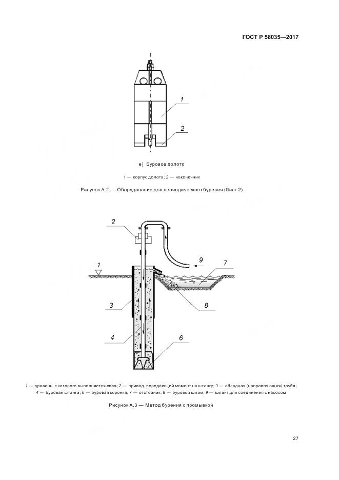 ГОСТ Р 58035-2017, страница 31
