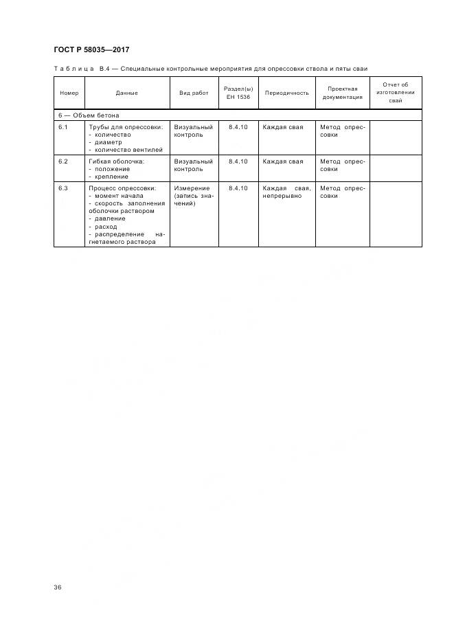 ГОСТ Р 58035-2017, страница 40