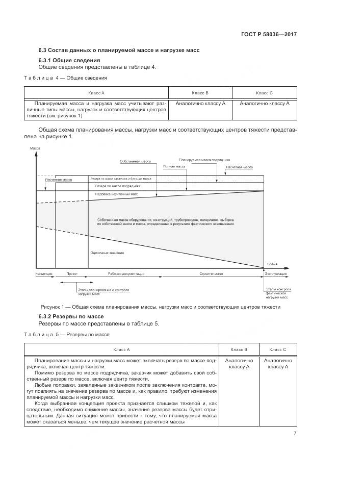 ГОСТ Р  58036-2017, страница 11