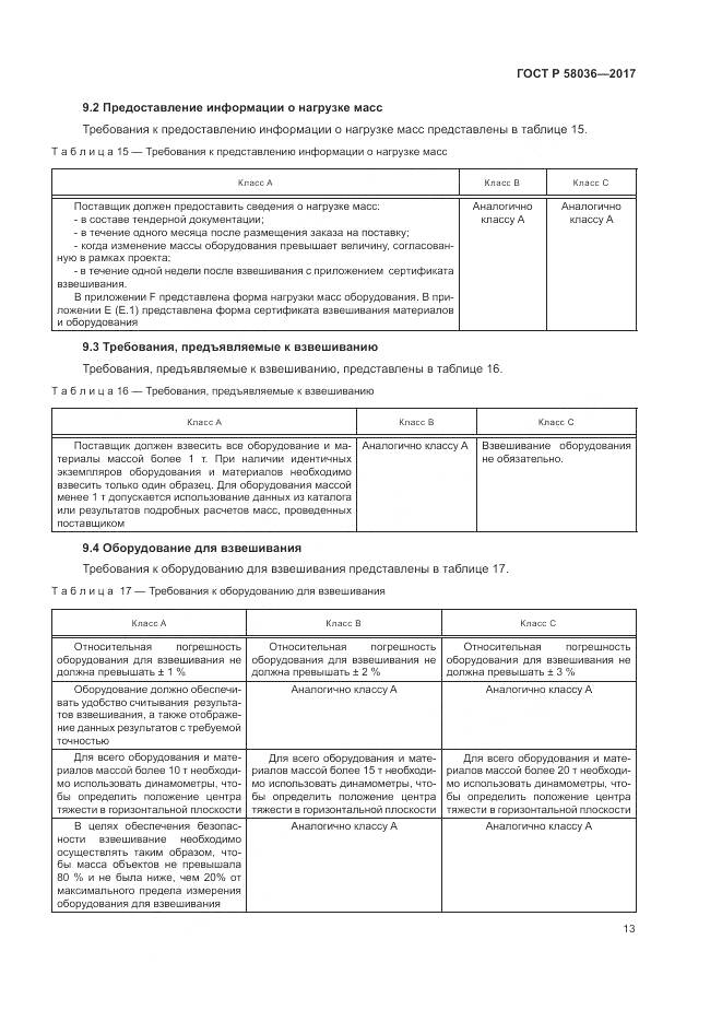 ГОСТ Р  58036-2017, страница 17