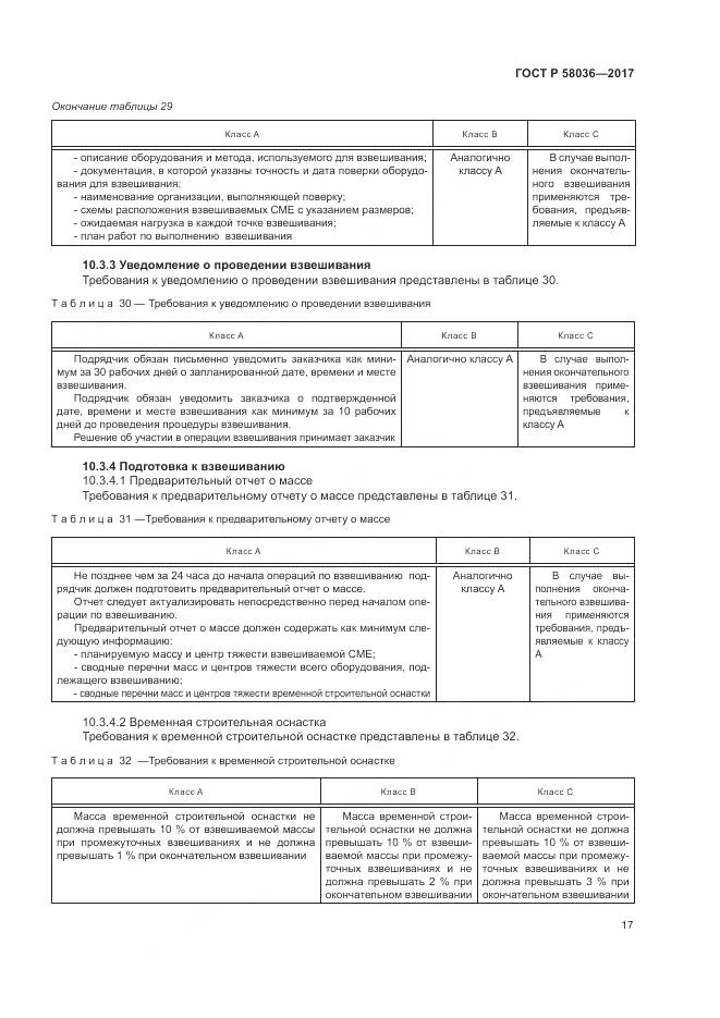 ГОСТ Р  58036-2017, страница 21