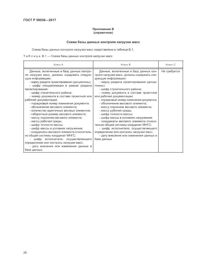 ГОСТ Р  58036-2017, страница 30