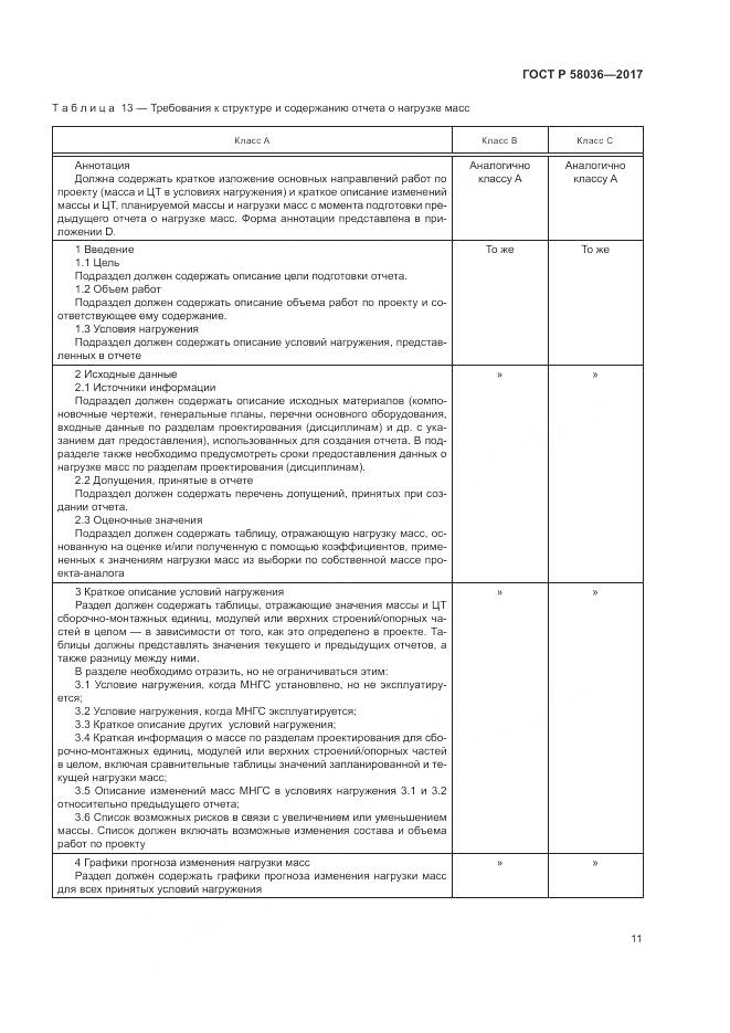 ГОСТ Р 58036-2017, страница 15