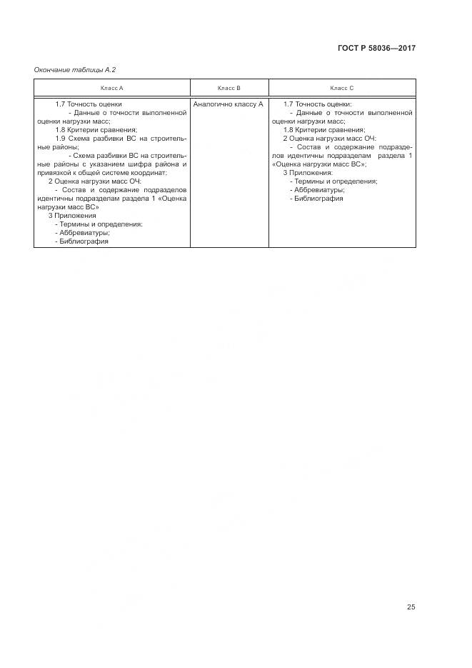 ГОСТ Р 58036-2017, страница 29