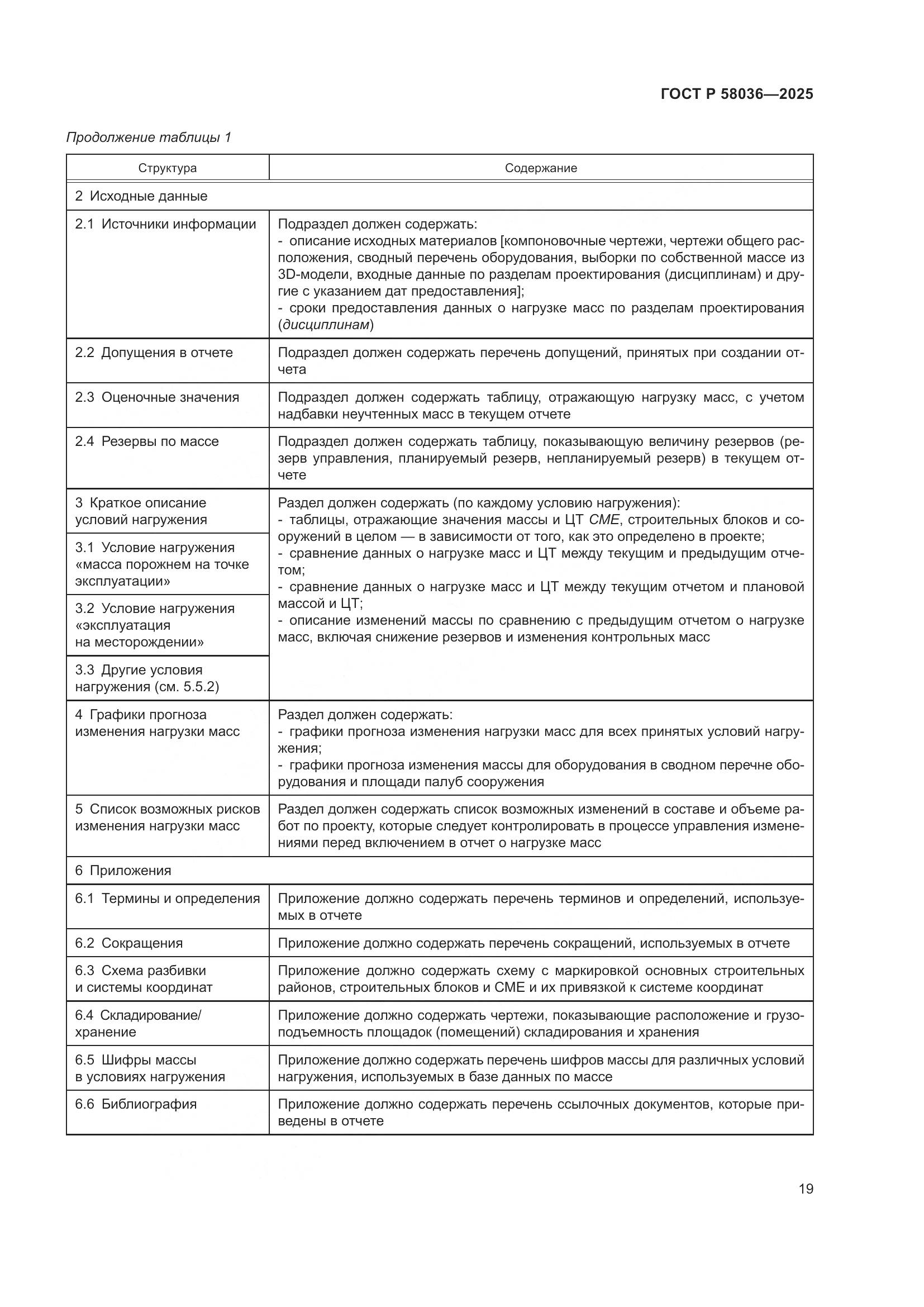 ГОСТ Р 58036-2025, страница 25