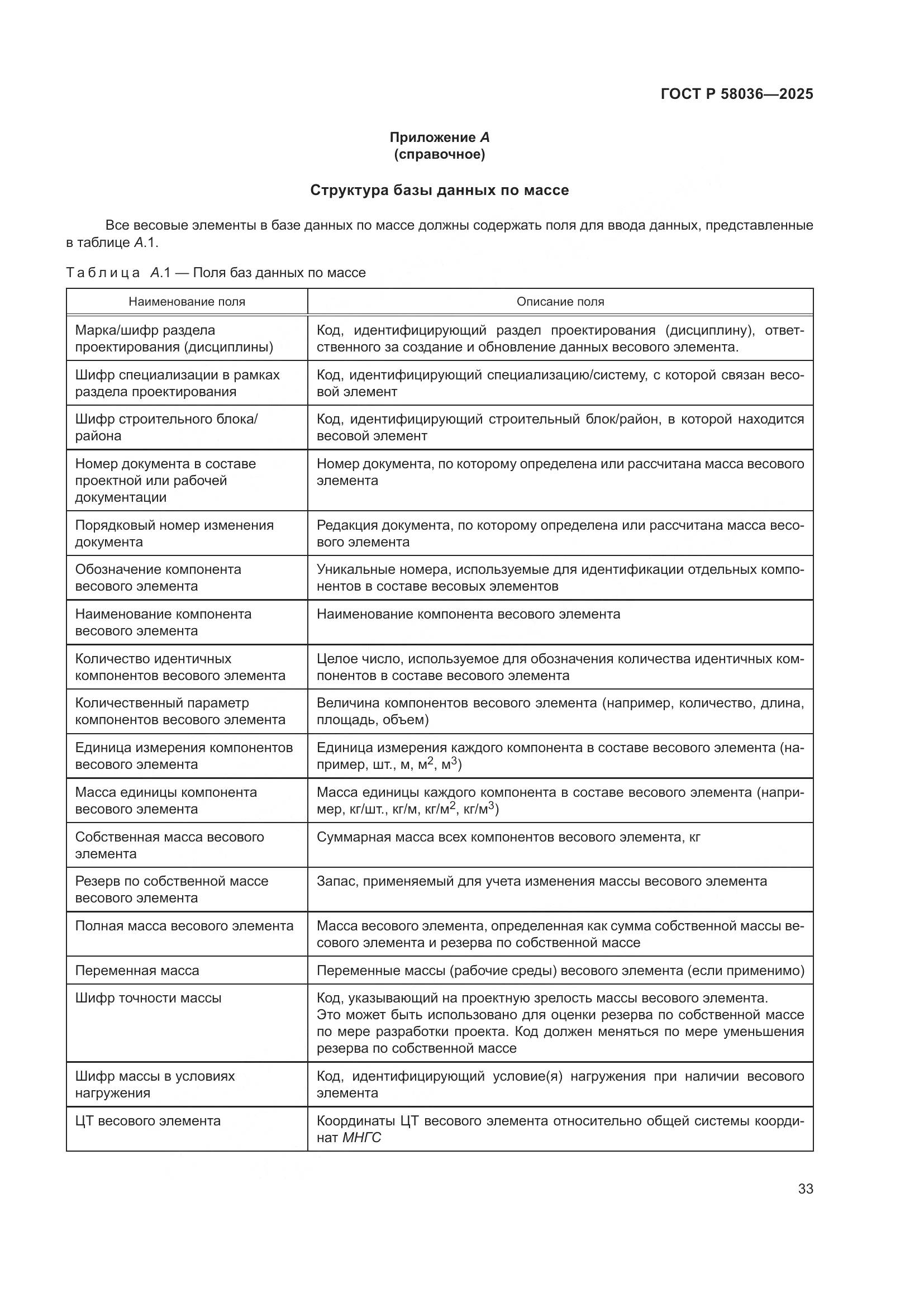 ГОСТ Р 58036-2025, страница 39