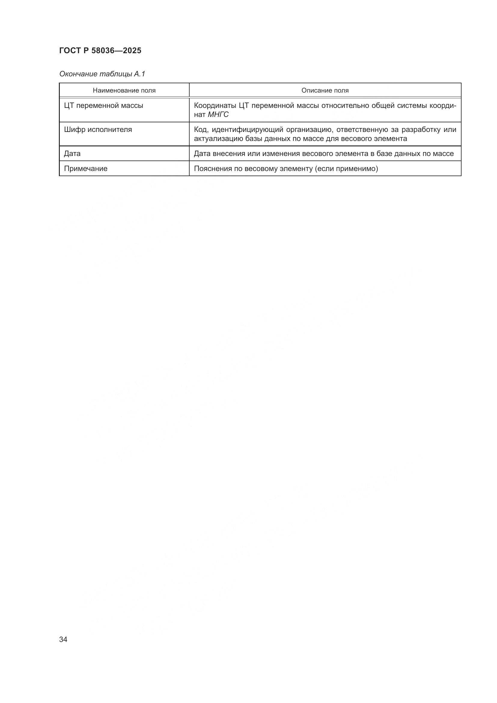 ГОСТ Р 58036-2025, страница 40