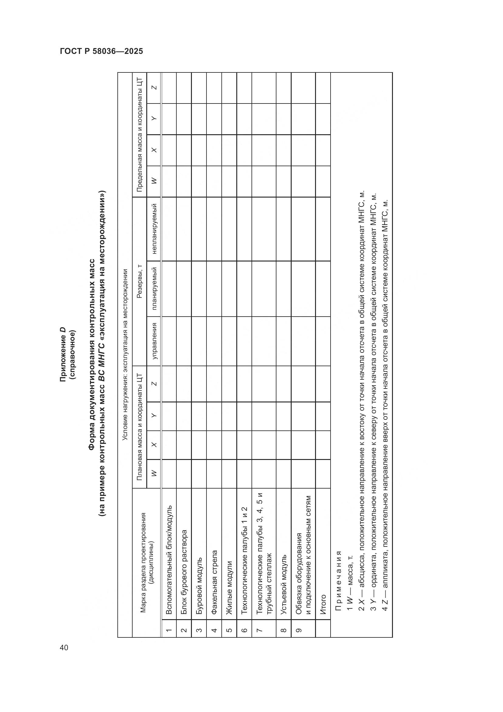 ГОСТ Р 58036-2025, страница 46