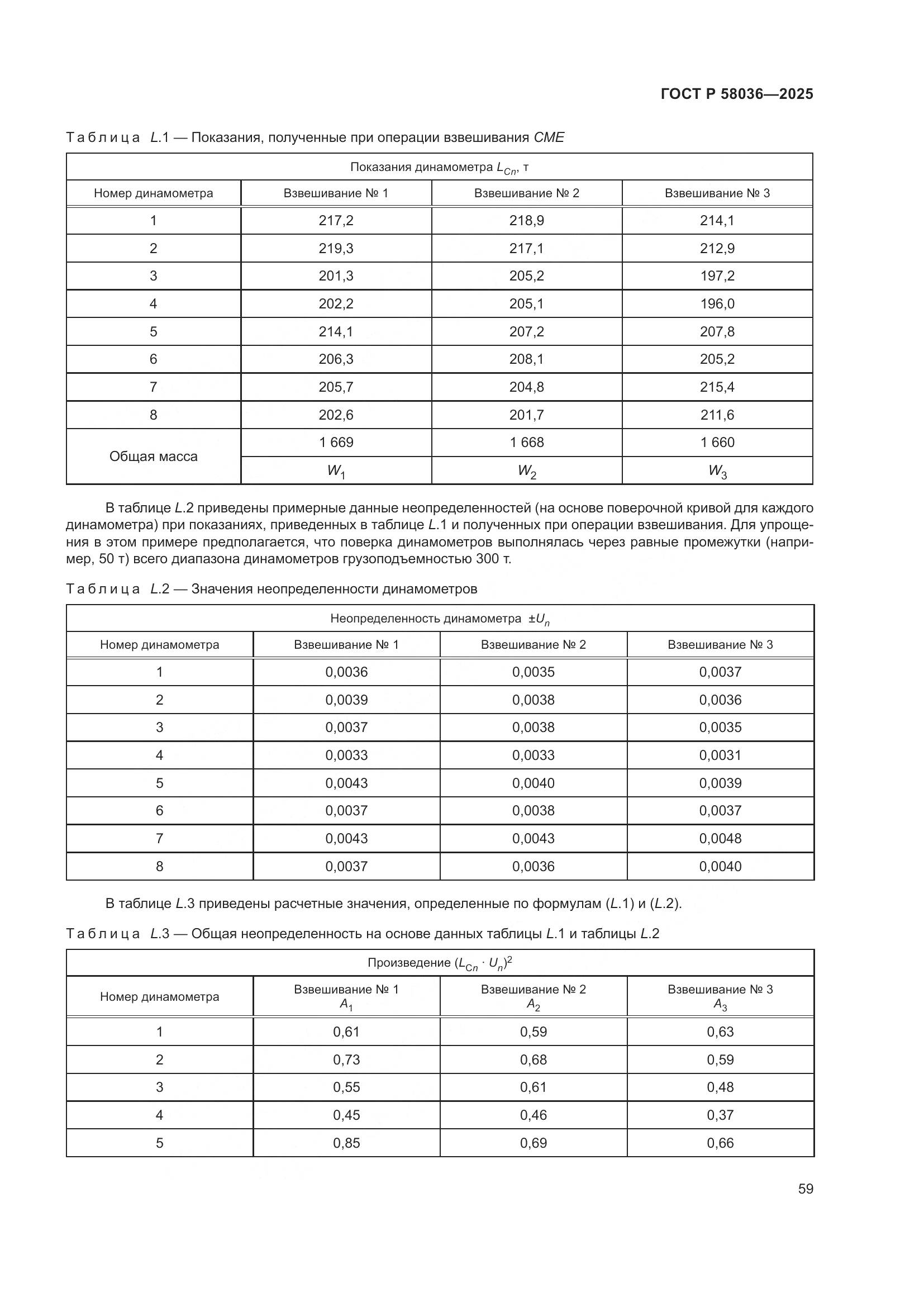 ГОСТ Р 58036-2025, страница 65