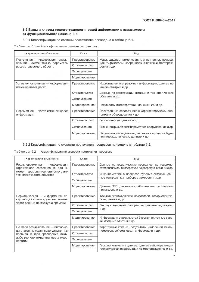 ГОСТ Р  58043-2017, страница 11