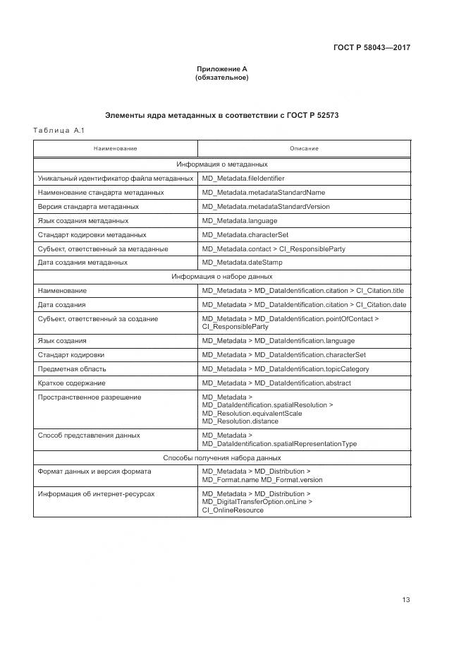 ГОСТ Р  58043-2017, страница 17