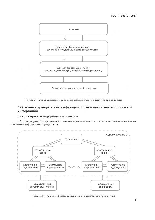 ГОСТ Р  58043-2017, страница 9