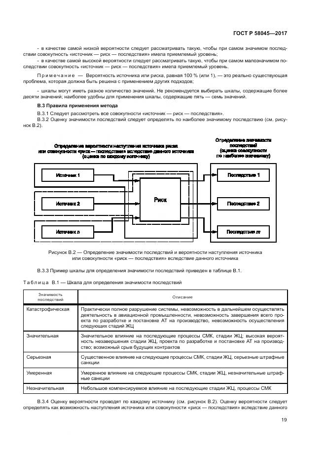 ГОСТ Р  58045-2017, страница 25