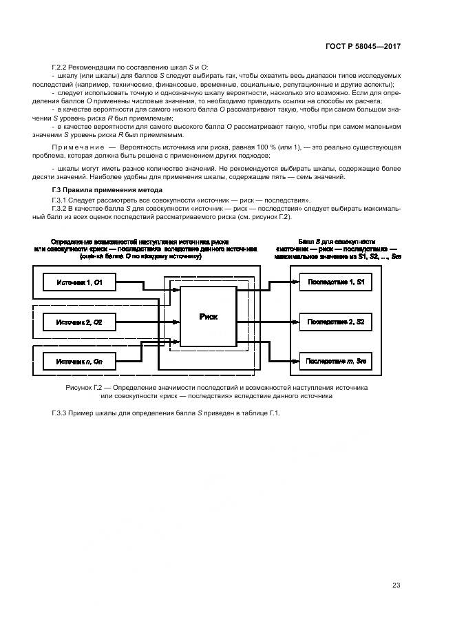 ГОСТ Р  58045-2017, страница 29