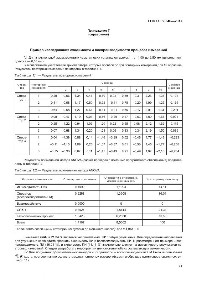 ГОСТ Р  58046-2017, страница 25