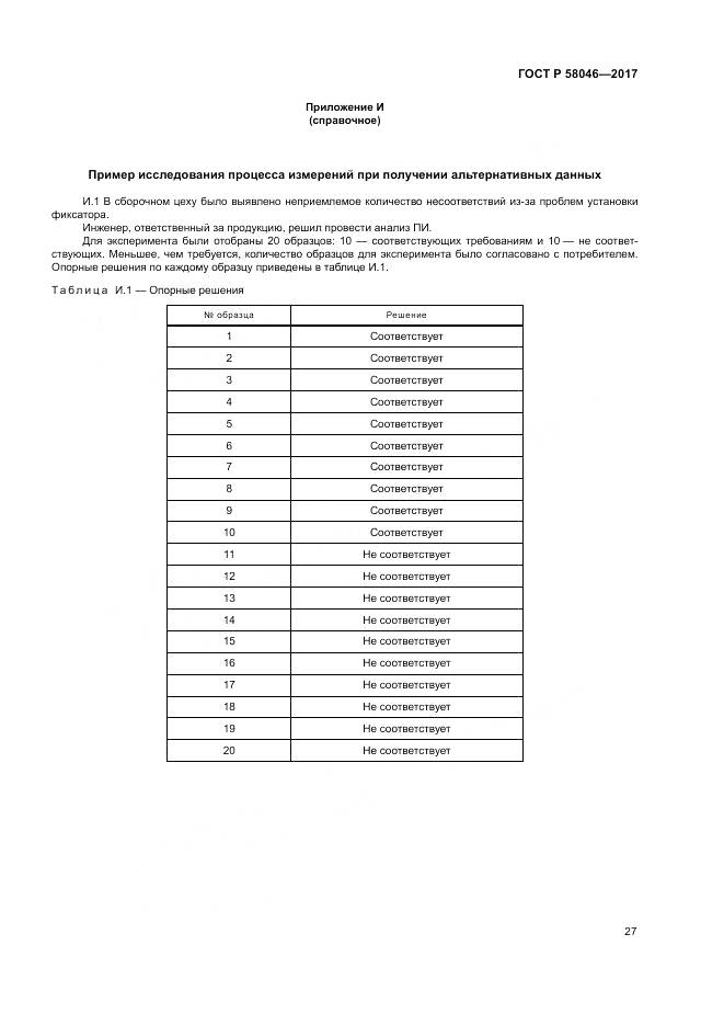 ГОСТ Р  58046-2017, страница 31