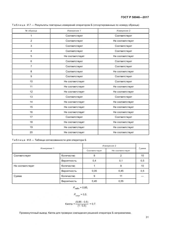 ГОСТ Р  58046-2017, страница 35