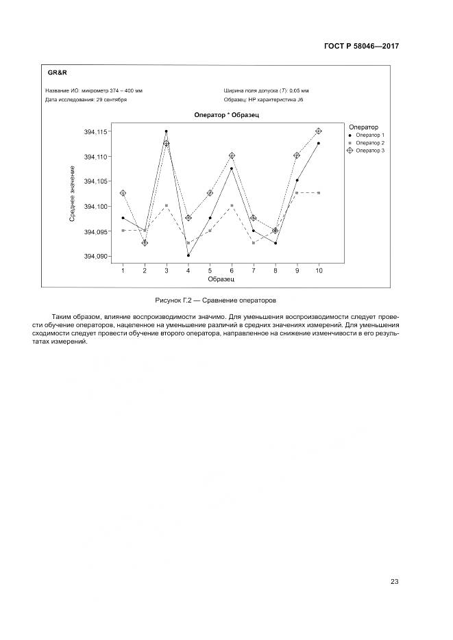 ГОСТ Р 58046-2017, страница 27