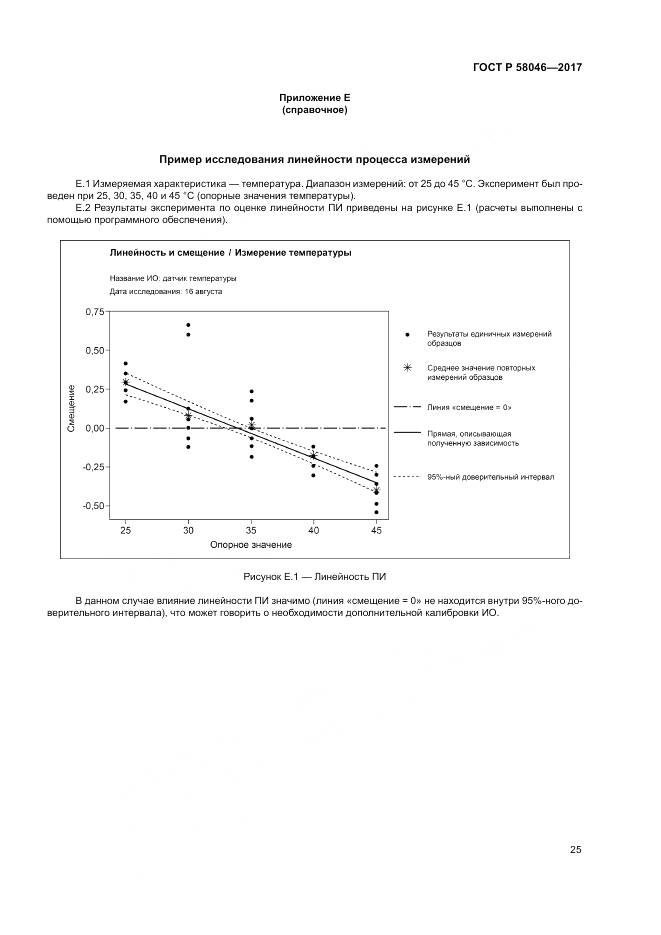 ГОСТ Р 58046-2017, страница 29