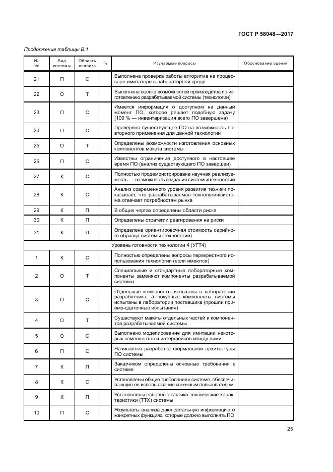 ГОСТ Р 58048-2017, страница 29