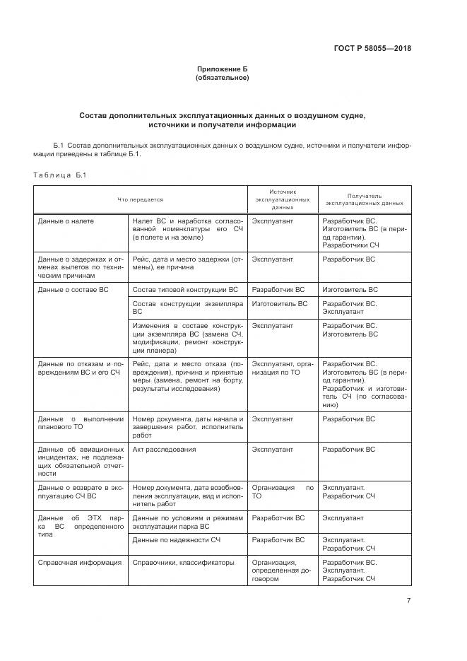 ГОСТ Р  58055-2018, страница 9