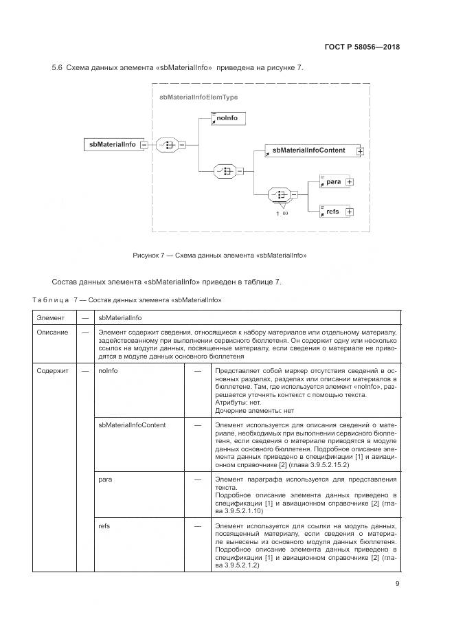 ГОСТ Р  58056-2018, страница 13