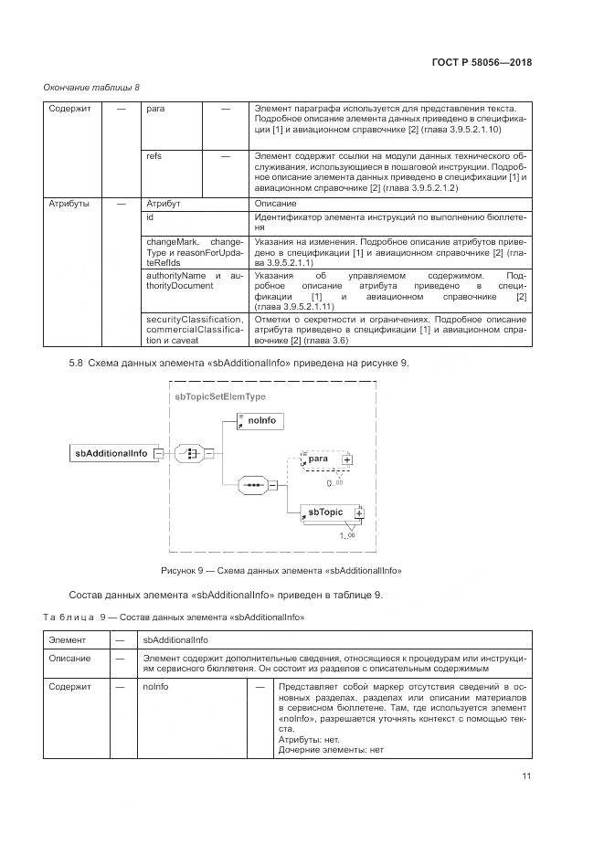 ГОСТ Р  58056-2018, страница 15