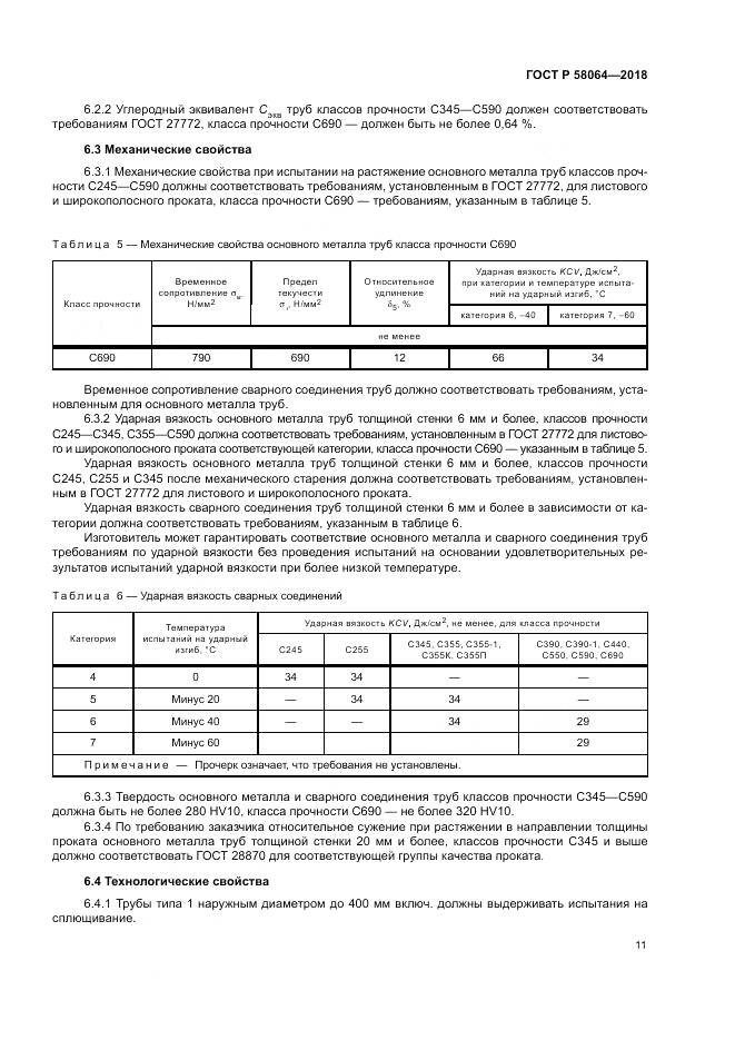 ГОСТ Р  58064-2018, страница 15