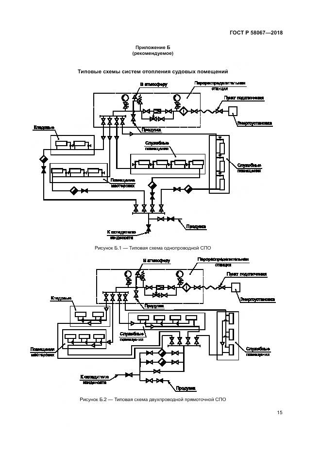 ГОСТ Р 58067-2018, страница 19