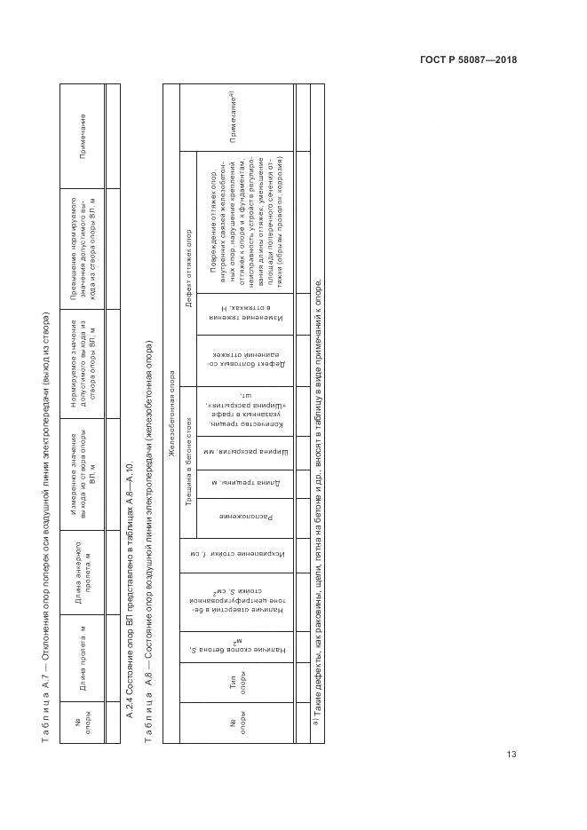 ГОСТ Р  58087-2018, страница 17