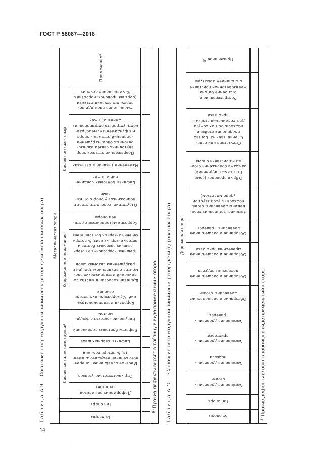 ГОСТ Р  58087-2018, страница 18