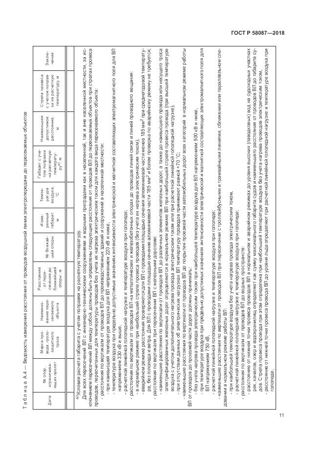 ГОСТ Р 58087-2018, страница 15