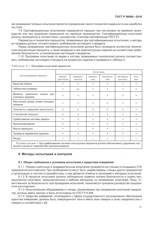 ГОСТ Р  58088-2018, страница 15