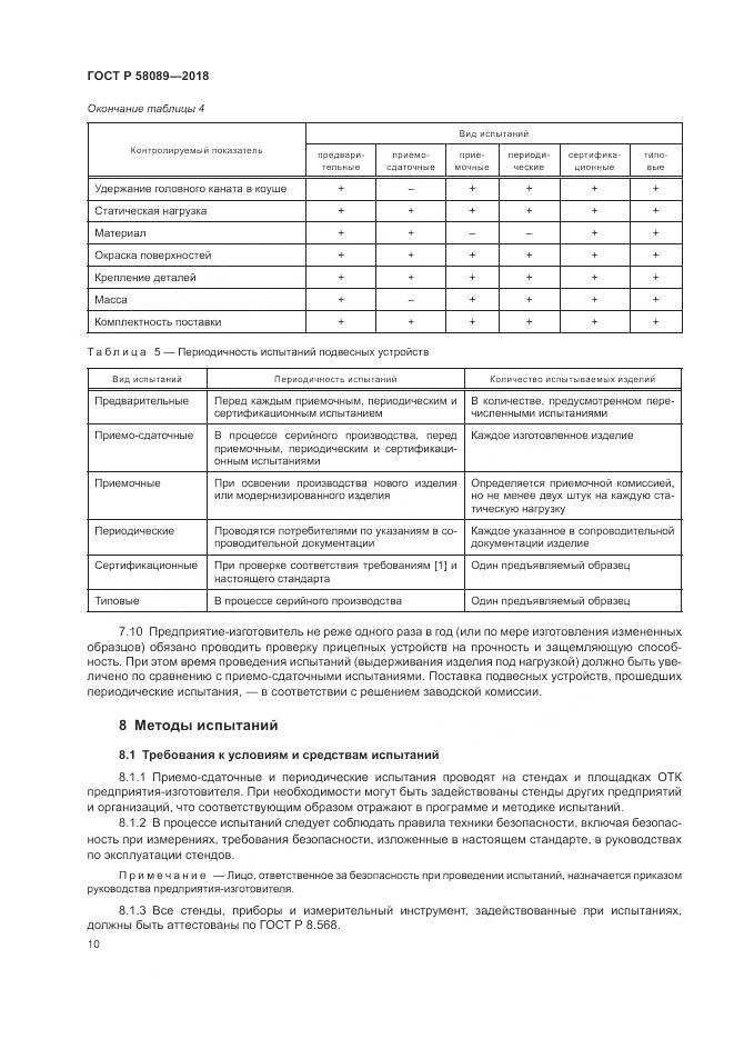 ГОСТ Р  58089-2018, страница 14