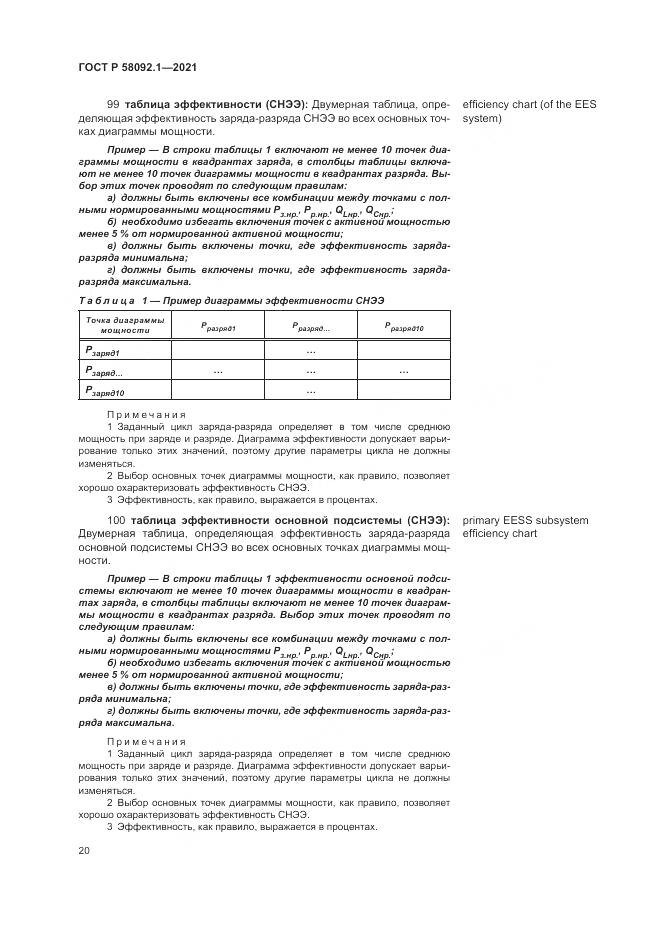 ГОСТ Р  58092.1-2021, страница 24