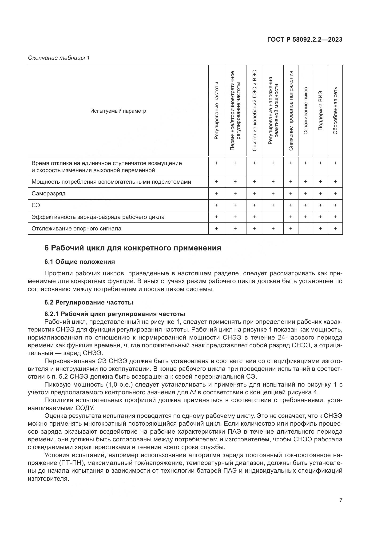 ГОСТ Р 58092.2.2-2023, страница 11
