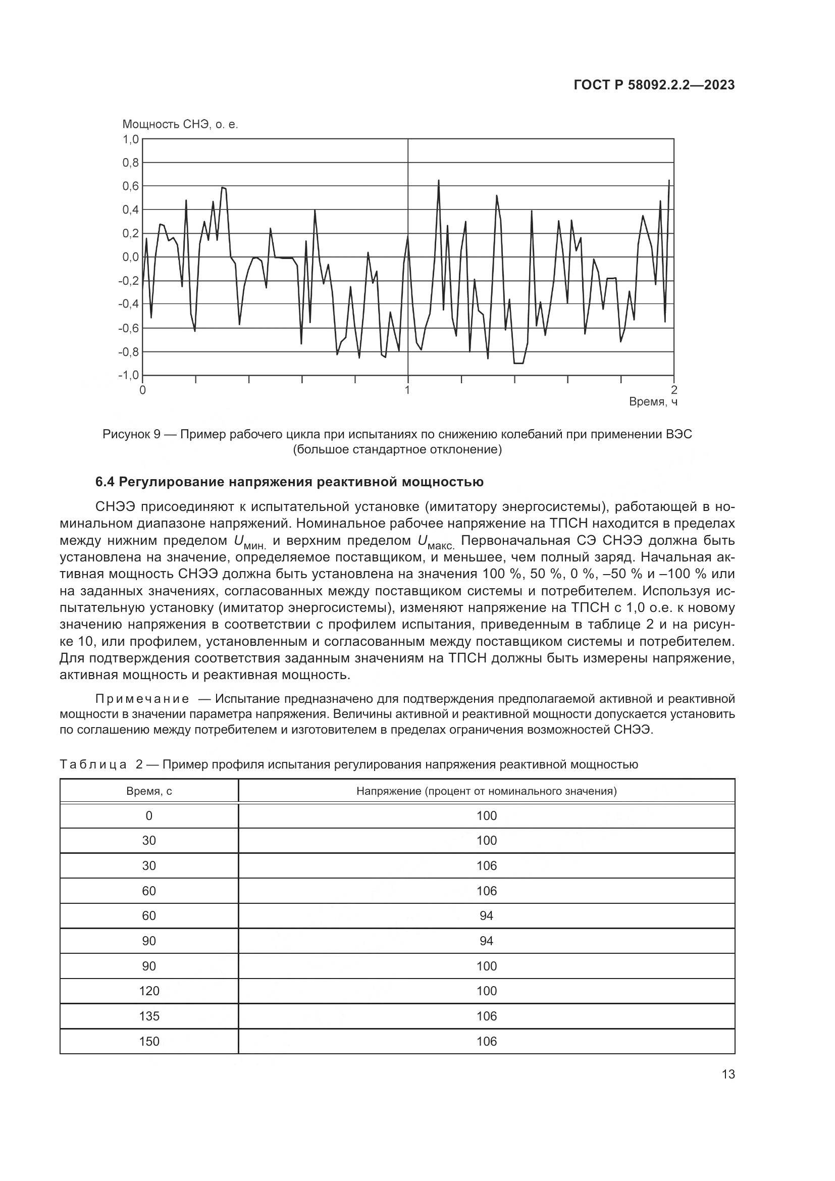 ГОСТ Р 58092.2.2-2023, страница 17