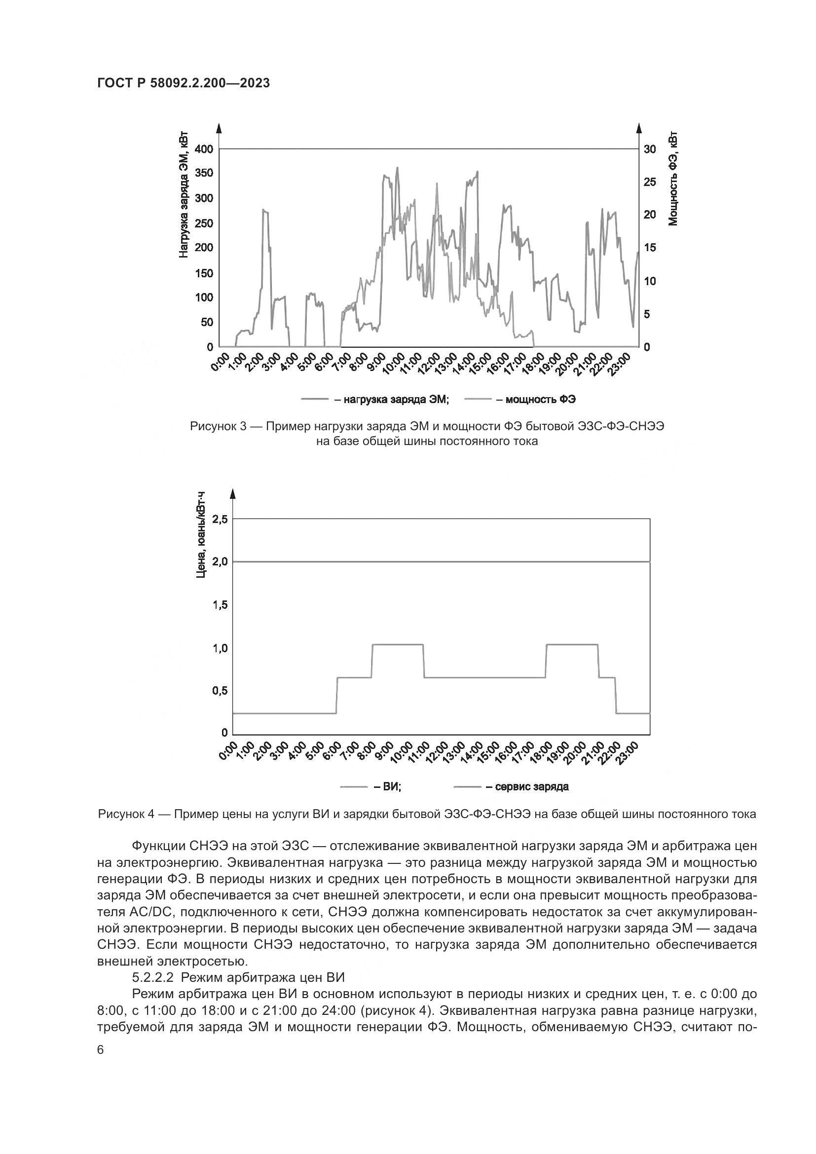 ГОСТ Р 58092.2.200-2023, страница 10