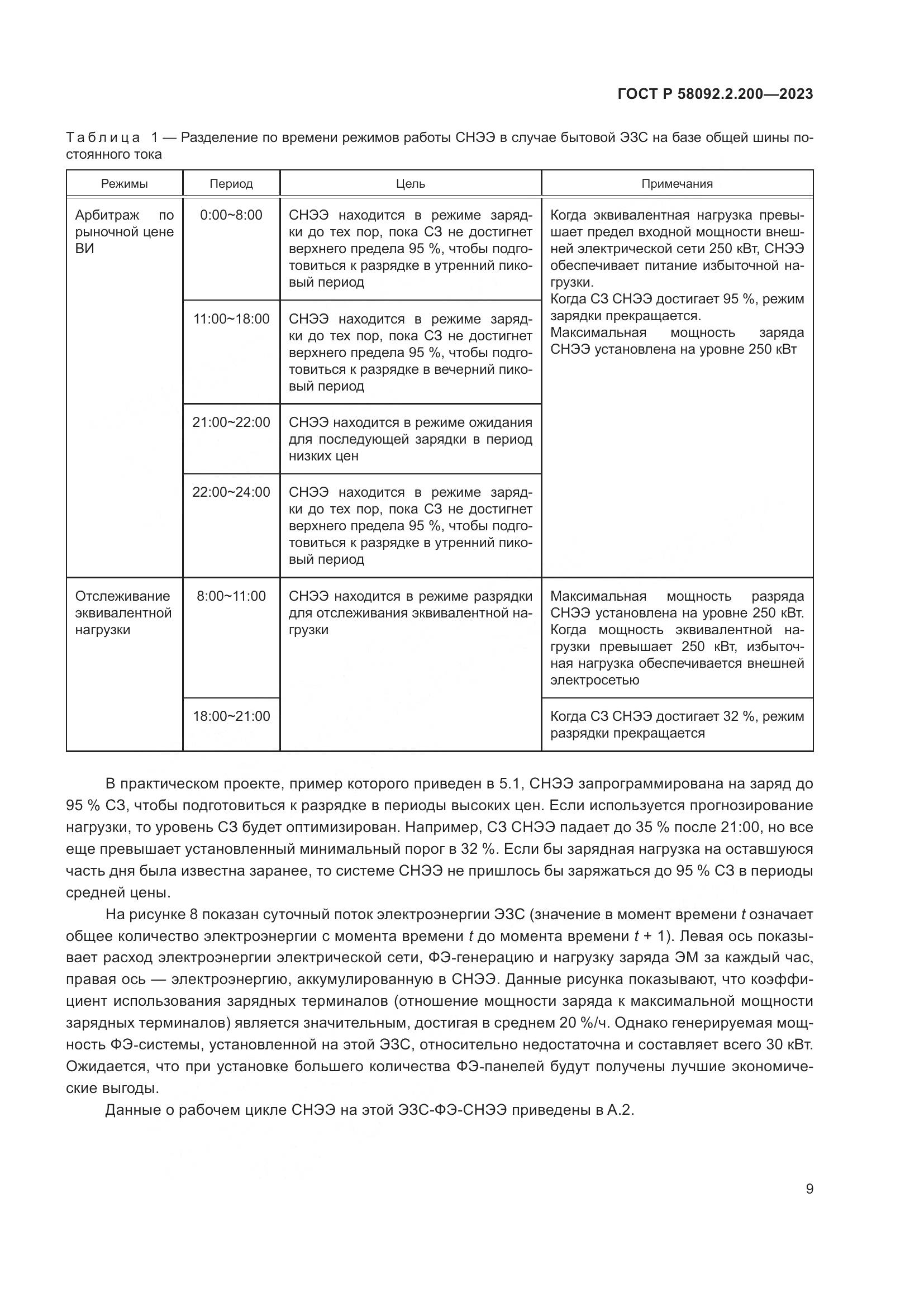 ГОСТ Р 58092.2.200-2023, страница 13