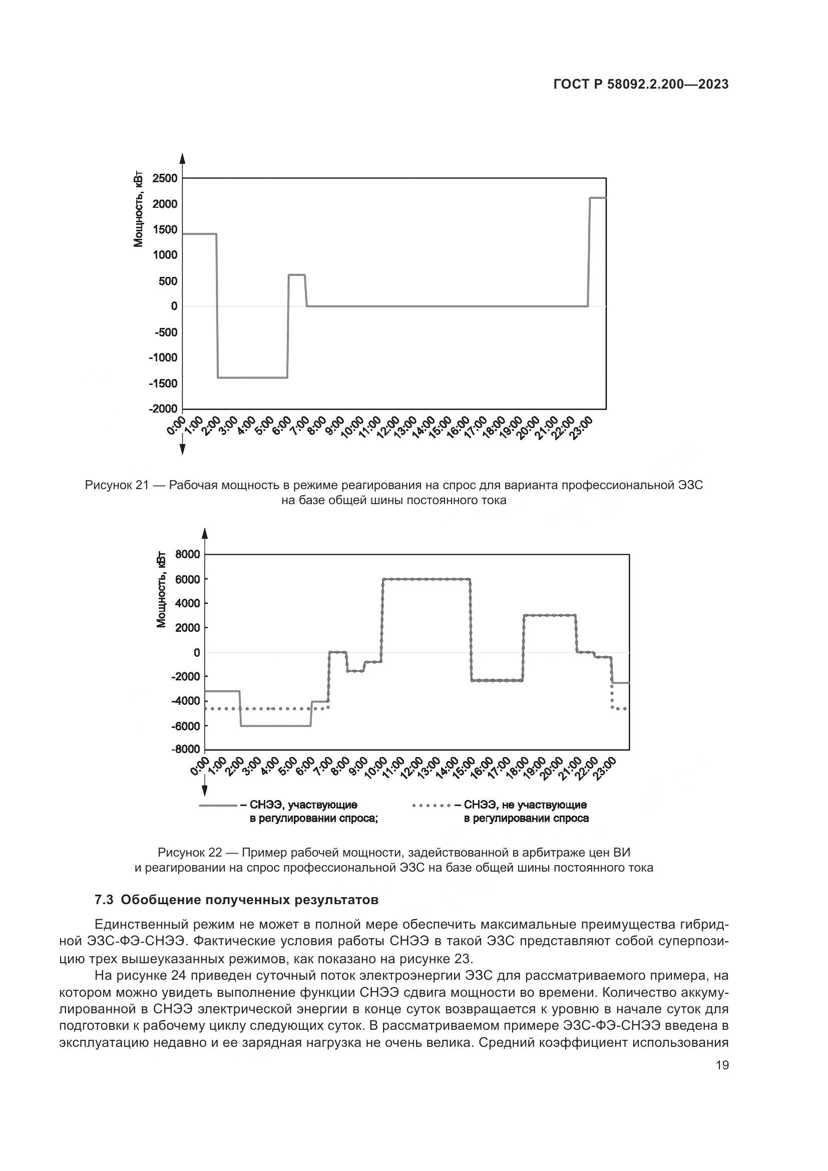 ГОСТ Р 58092.2.200-2023, страница 23