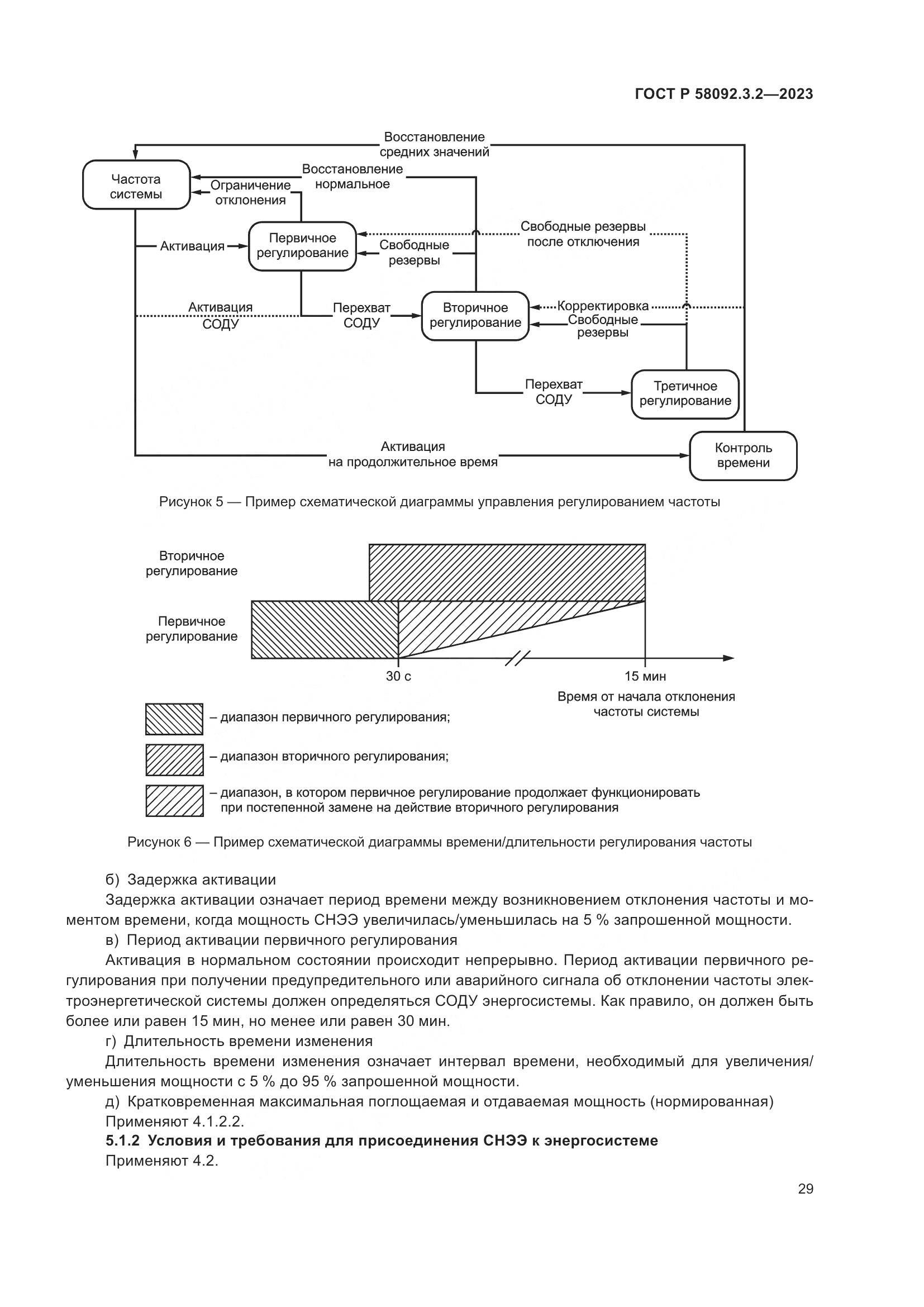 ГОСТ Р 58092.3.2-2023, страница 33