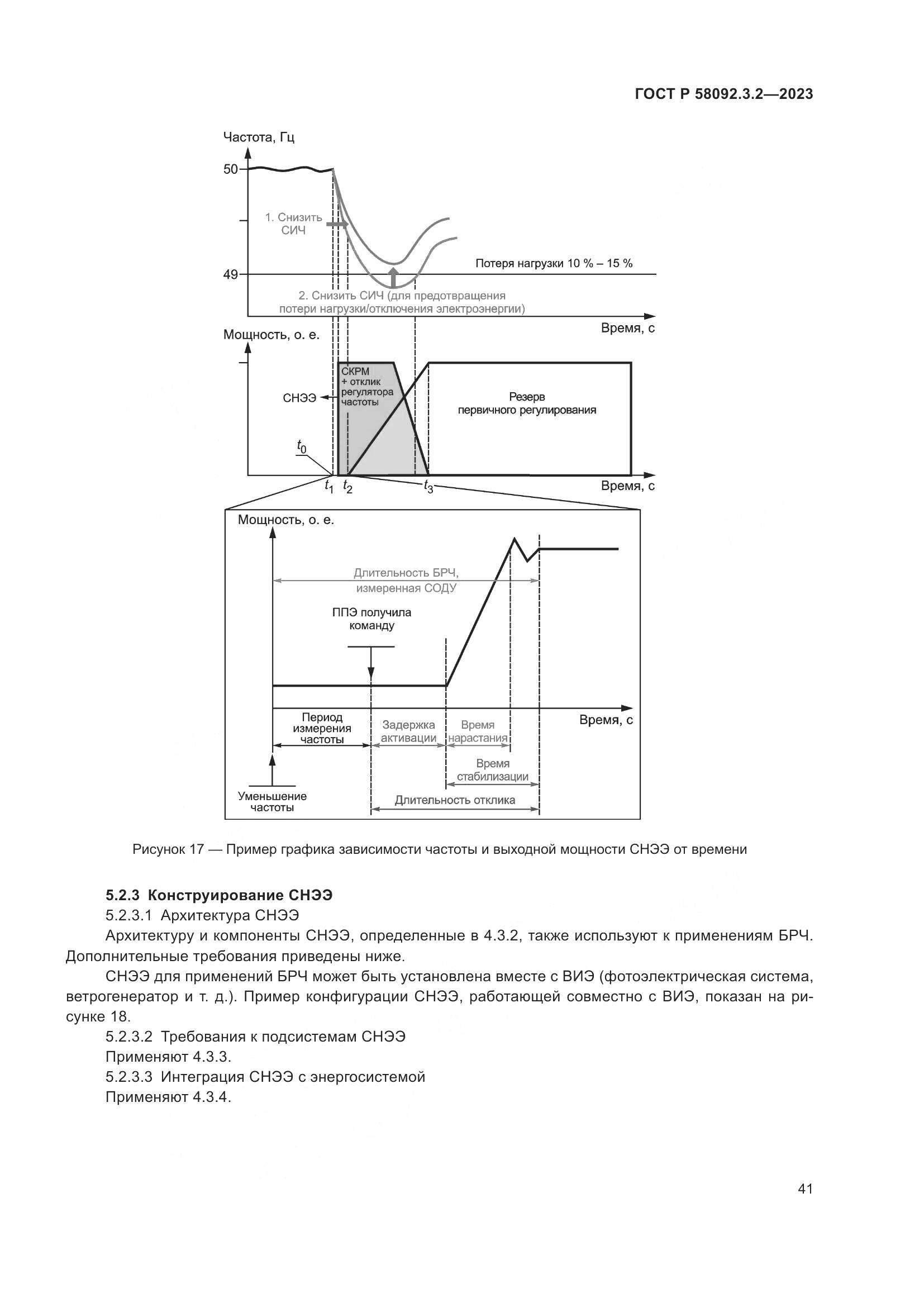 ГОСТ Р 58092.3.2-2023, страница 45