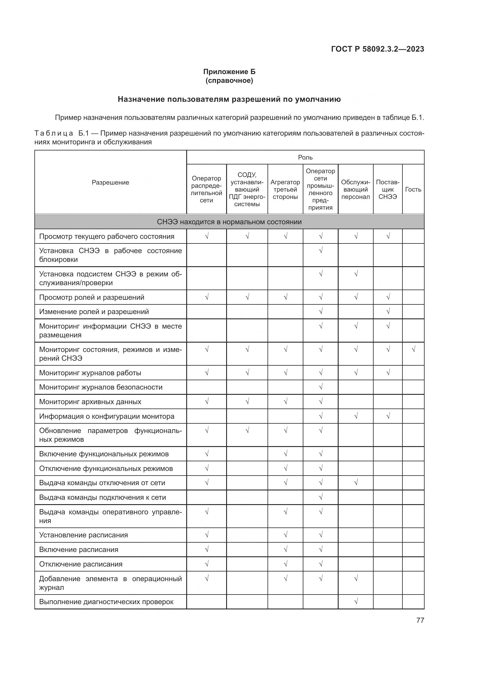ГОСТ Р 58092.3.2-2023, страница 81