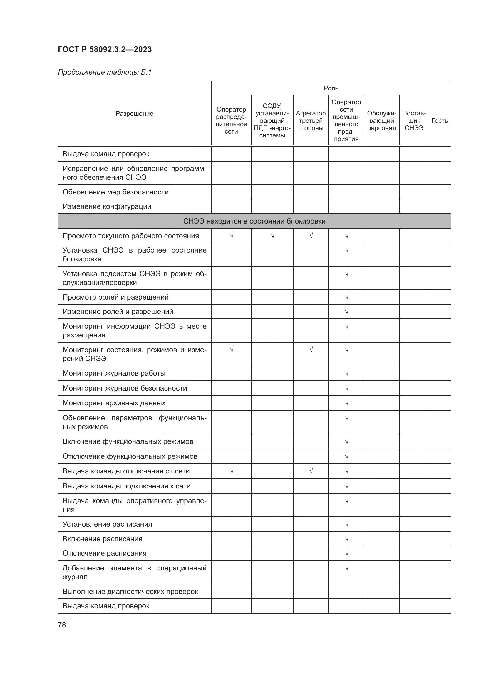 ГОСТ Р 58092.3.2-2023, страница 82