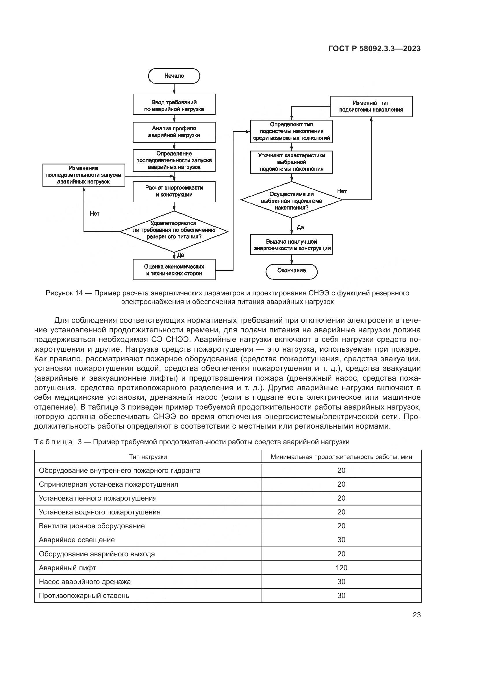 ГОСТ Р 58092.3.3-2023, страница 27